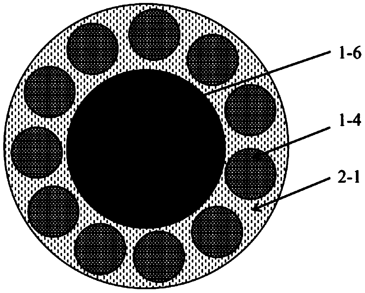 In-situ treatment method for farmland recession