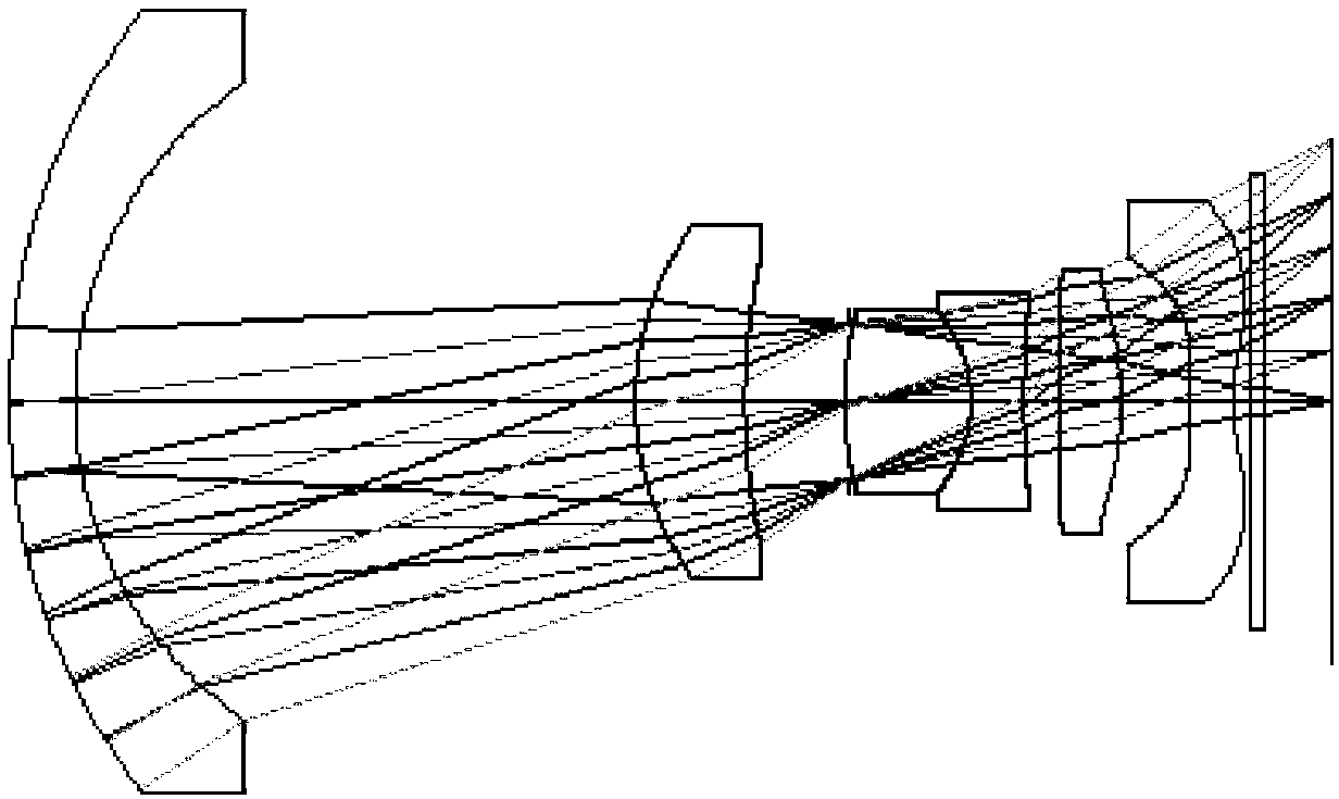 Glass-plastic mixed lens