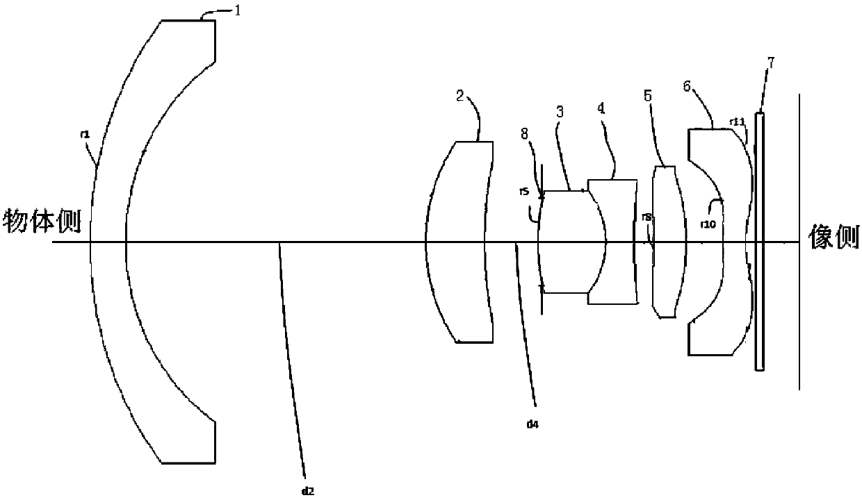 Glass-plastic mixed lens