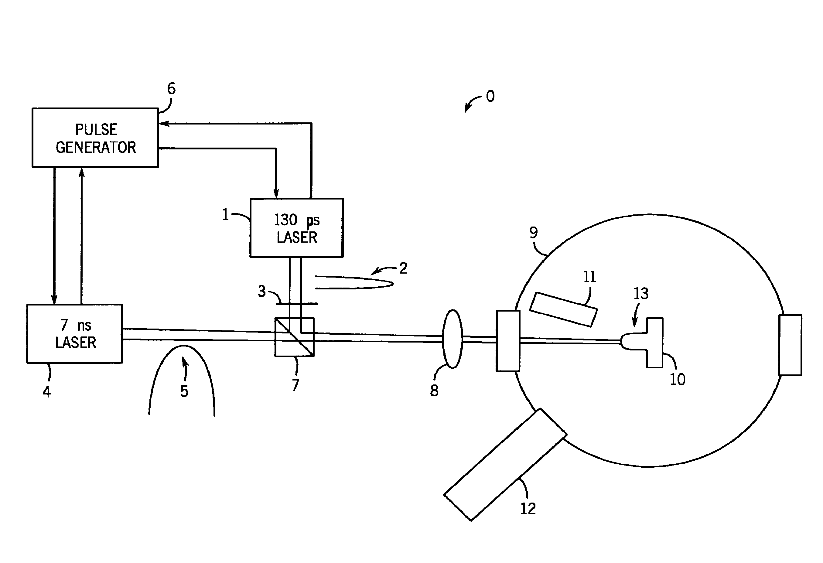 Light source employing laser-produced plasma