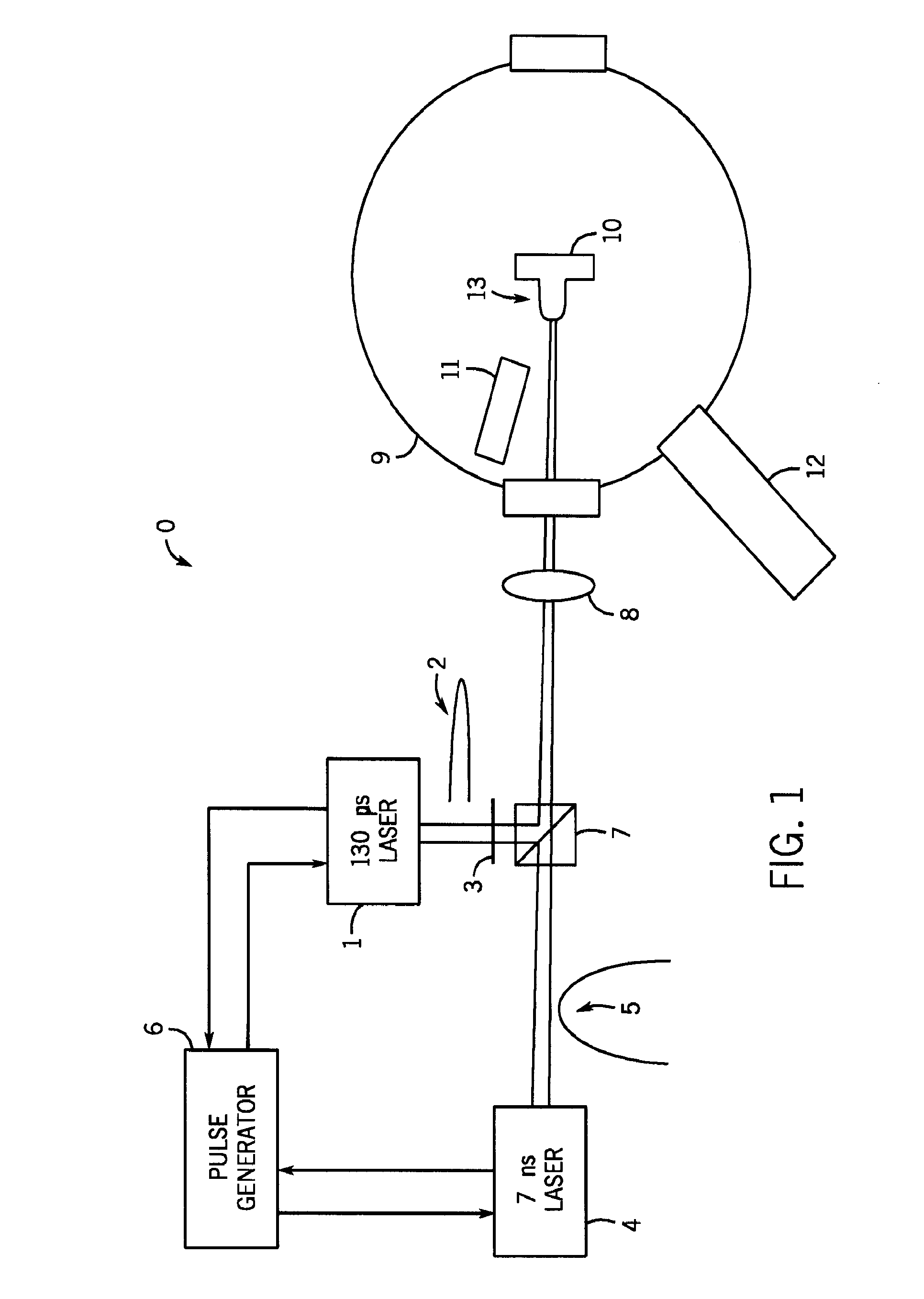 Light source employing laser-produced plasma