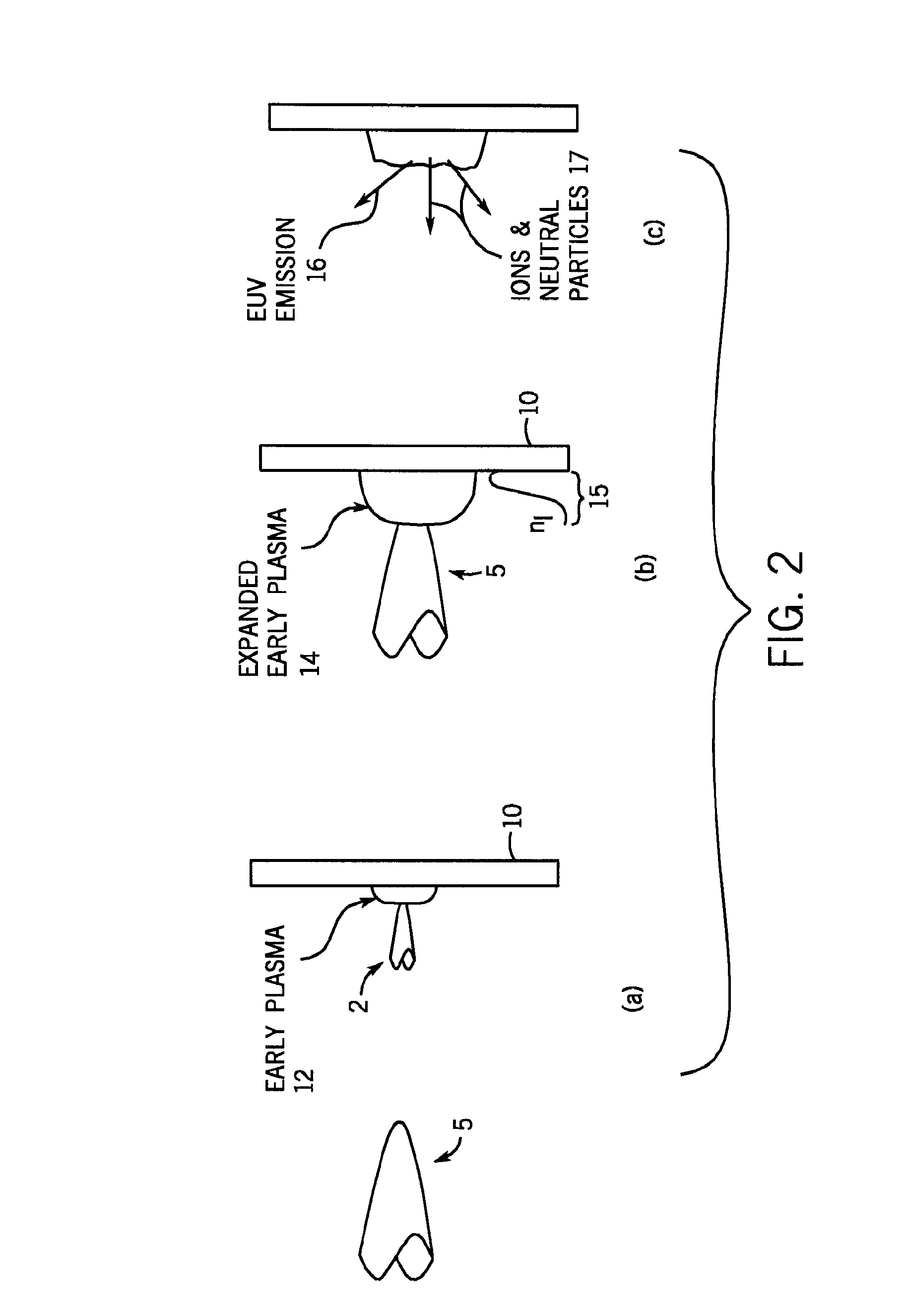 Light source employing laser-produced plasma