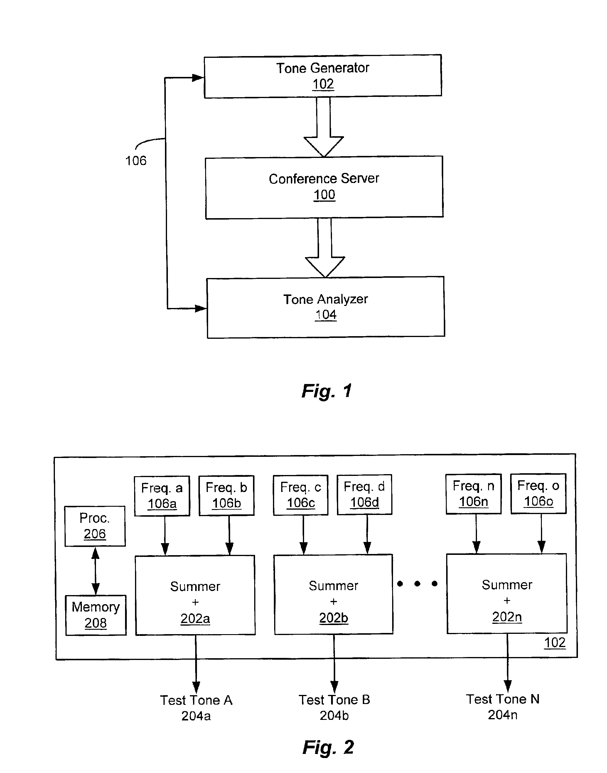 Method for testing large-scale audio conference servers