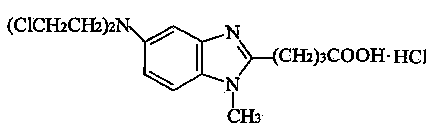 Preparation method of bendamustine hydrochloride composition for injection