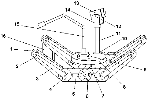 Explosion-proof mechanical arm