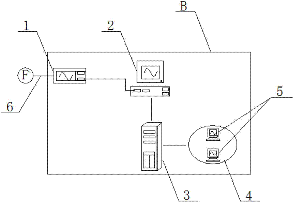Layout method for optical fiber grating monitoring system for mine gas extraction