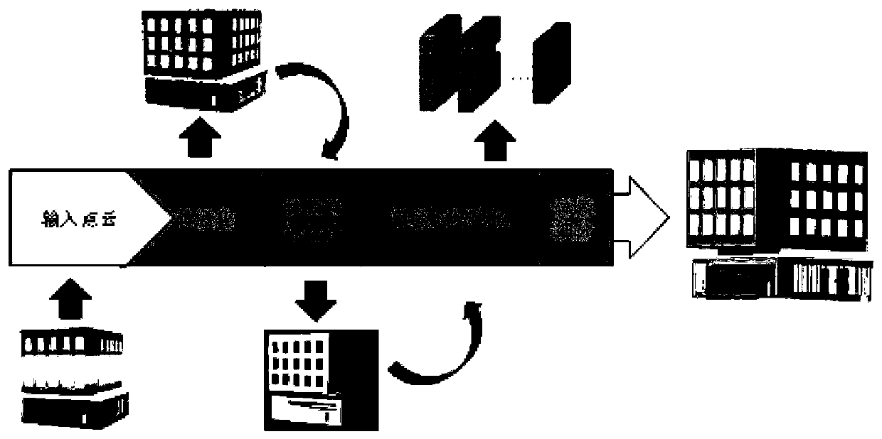 Point cloud plane segmentation method based on rapid adjacent voxel query