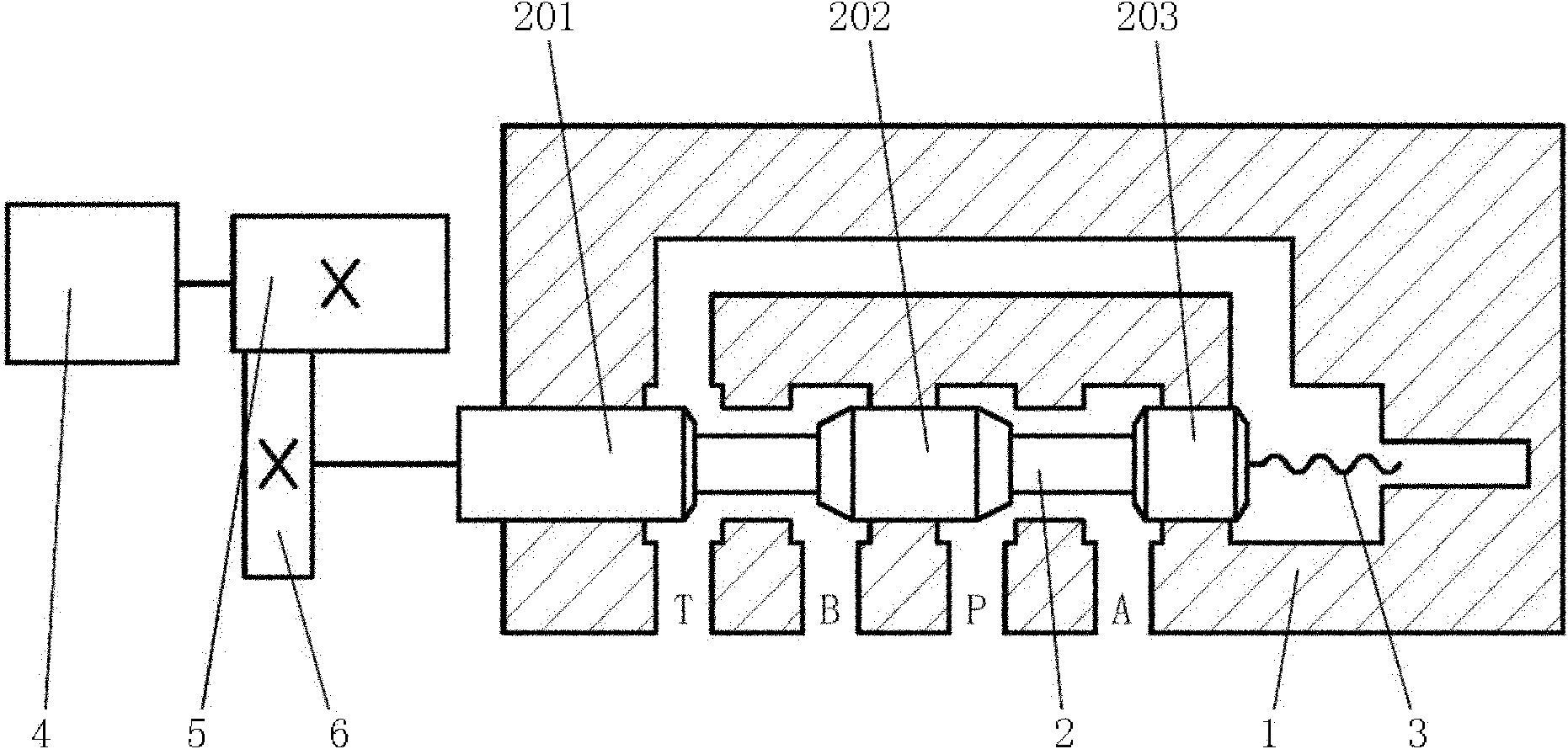 Numerical control proportioning hydraulic directional control valve