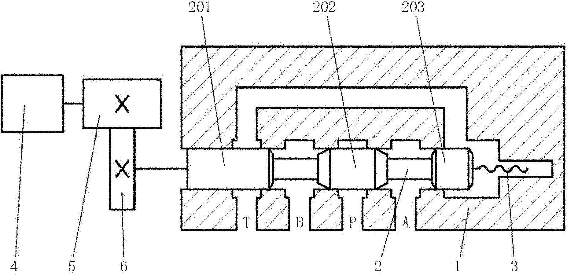 Numerical control proportioning hydraulic directional control valve