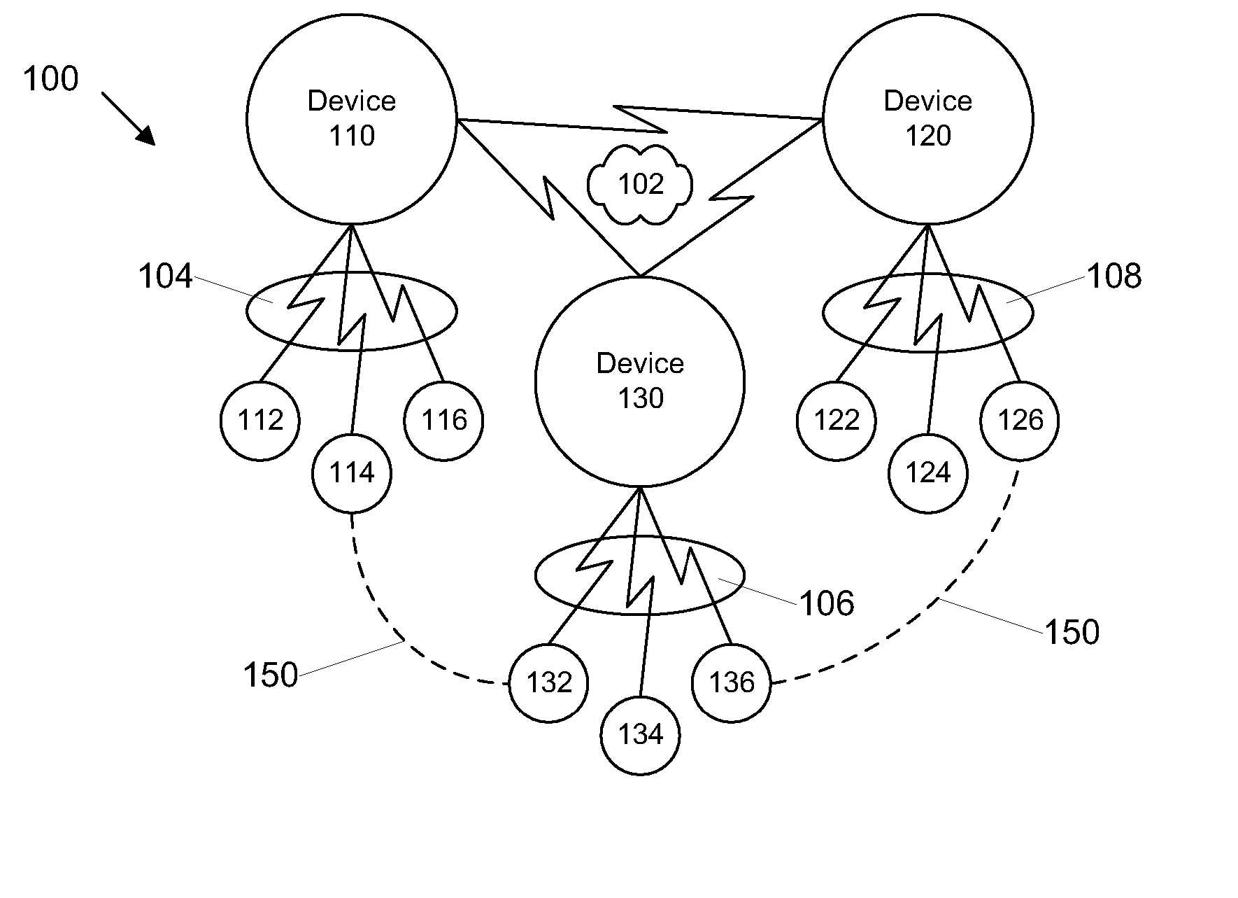 Scalable media access control for multi-hop high bandwidth communications