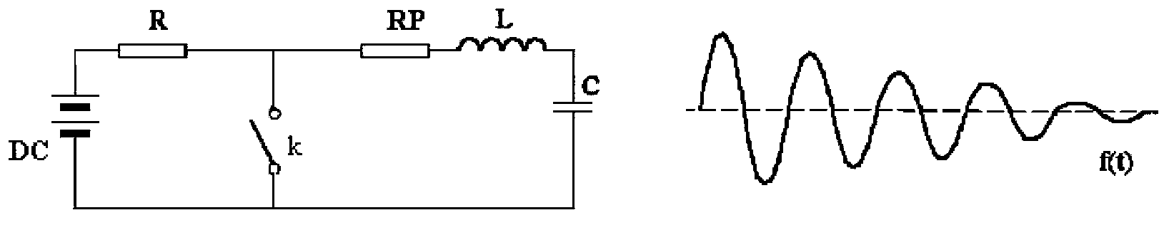 Device and method for oscillatory wave generation in electrical device partial discharge test