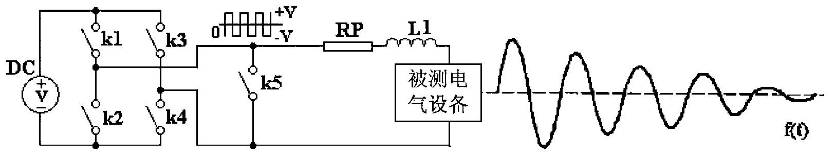 Device and method for oscillatory wave generation in electrical device partial discharge test