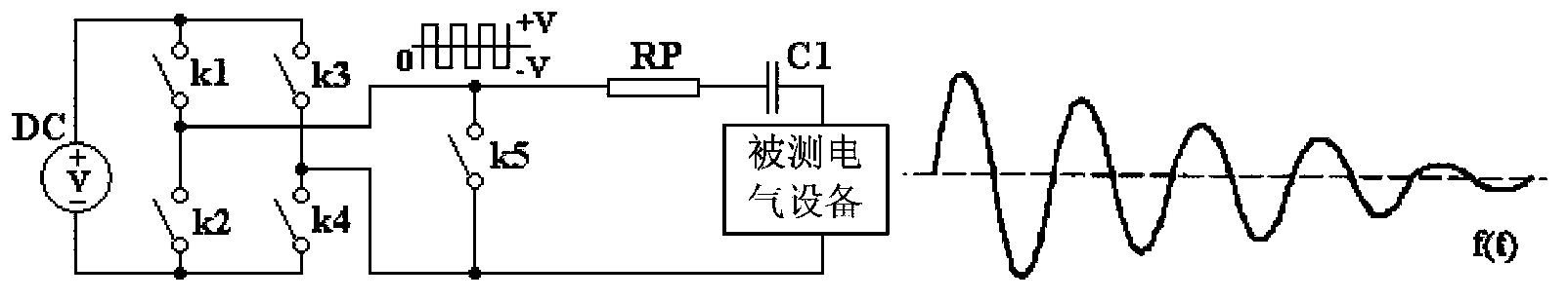 Device and method for oscillatory wave generation in electrical device partial discharge test