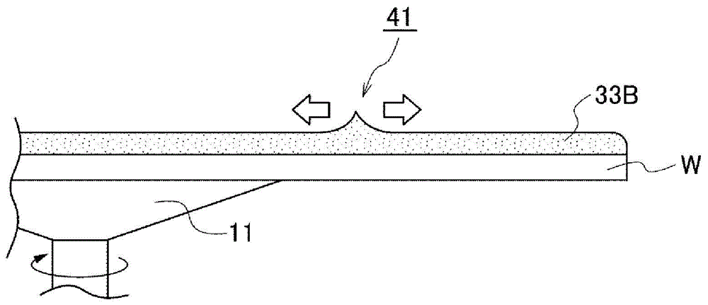 Substrate processing method and substrate processing apparatus