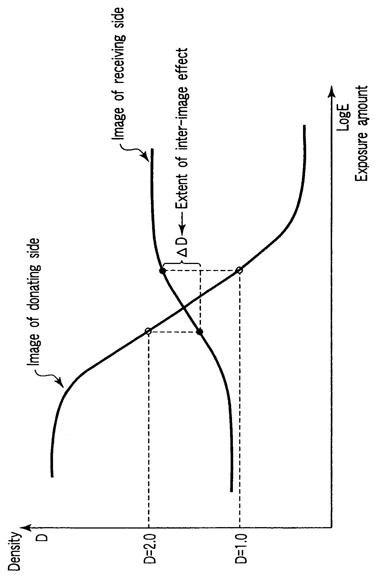 Silver halide color reversal photosensitive material