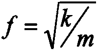 A method for improving the accuracy of the frame antenna profile