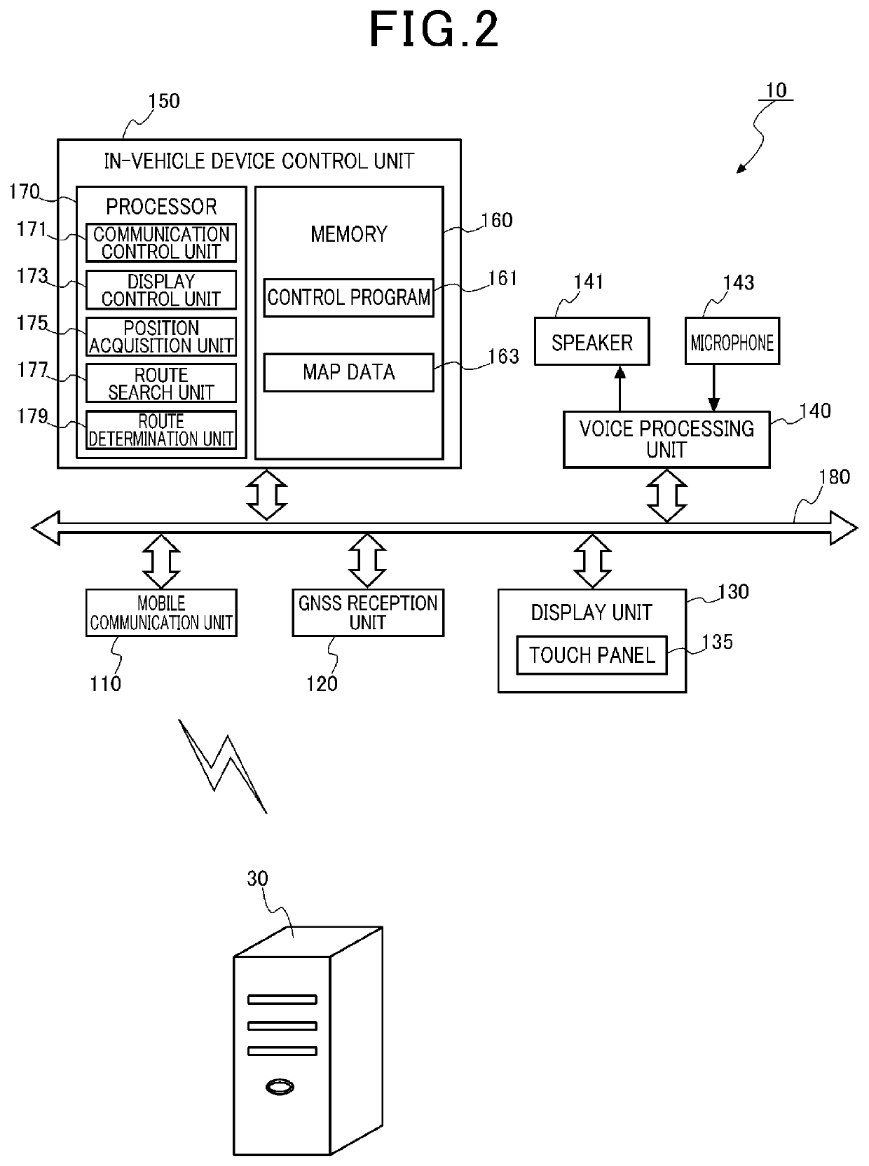 Information processor