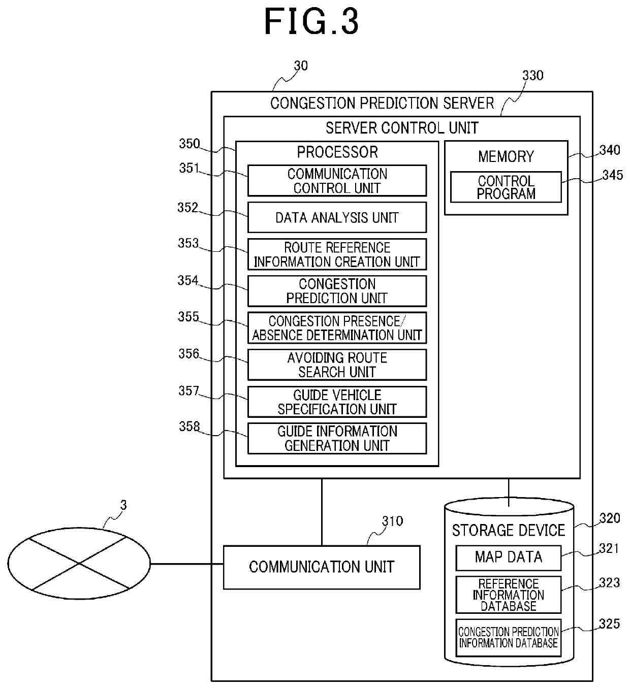 Information processor