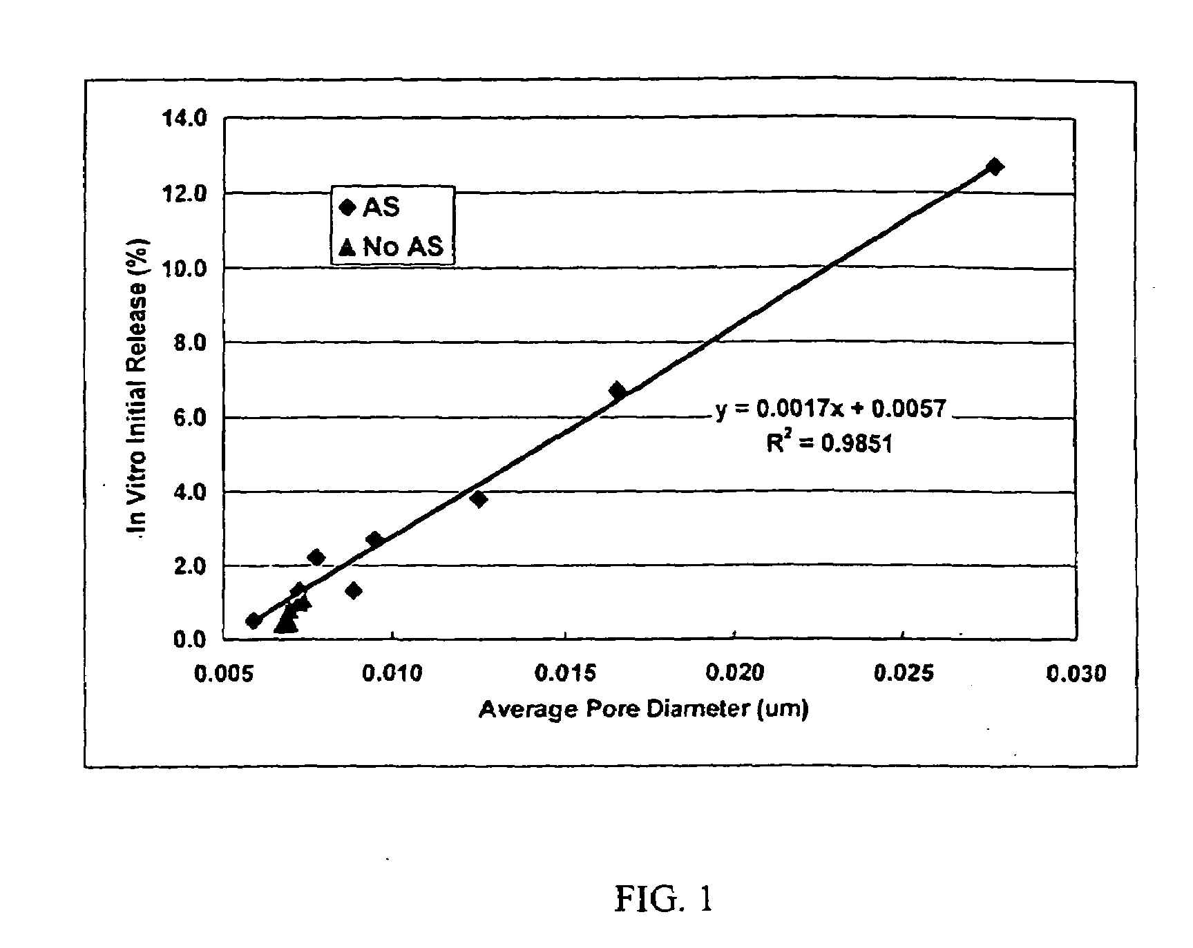 Polymer-based sustained release device