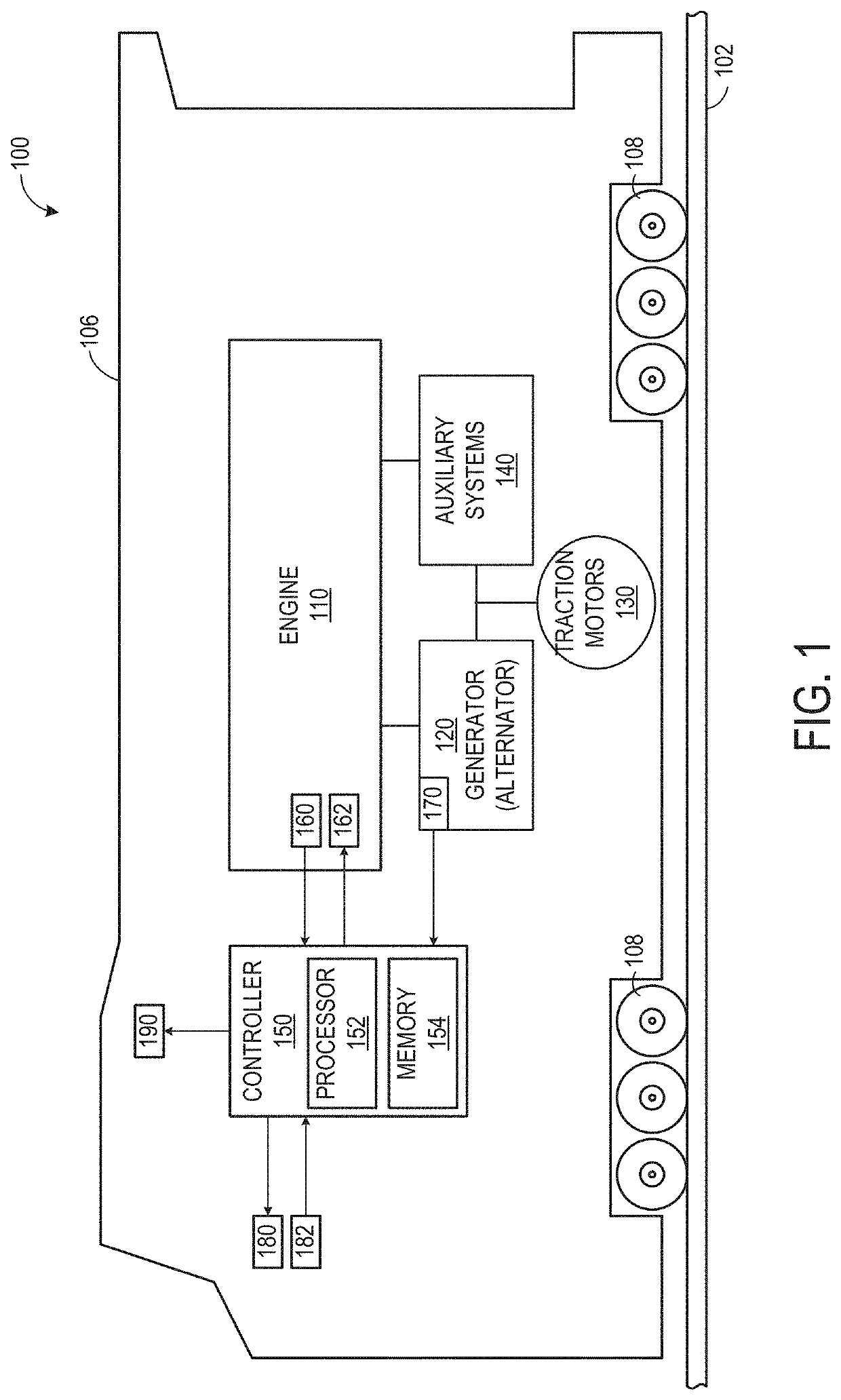 Method and system for an engine