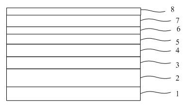 Flexible substrate, flexible AMOLED (Active Matrix/Organic Light Emitting Diode) and flexible PMOLED (Passive Matrix/Organic Light Emitting Diode)