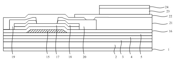 Flexible substrate, flexible AMOLED (Active Matrix/Organic Light Emitting Diode) and flexible PMOLED (Passive Matrix/Organic Light Emitting Diode)