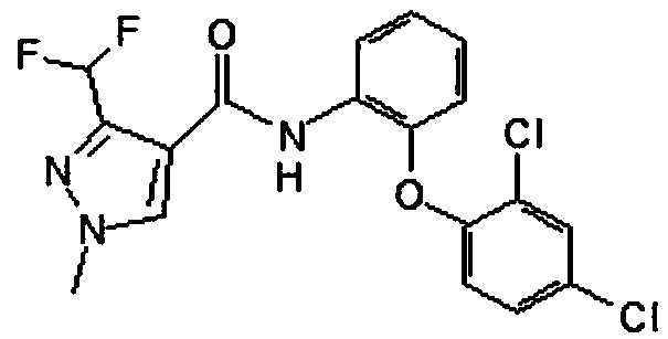 Bactericidal composition