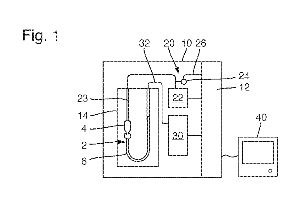 Device for testing the leakproofness of a surgical instrument, reprocessing device for reprocessing surgical instruments, and use of a swellable material body