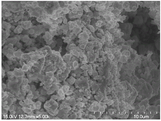 Molybdate upconversion luminescent material, preparation method and application thereof