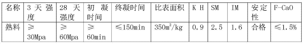 Tailings-based filling cement produced by fine-grained tailings replacing part of fly ash