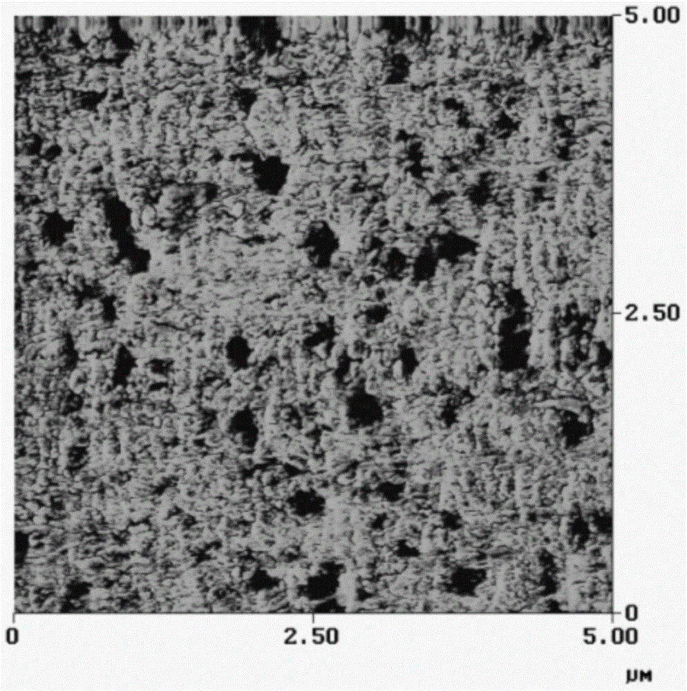 Non-woven fabric raw material and preparation method thereof, and preparation method of non-woven fabric