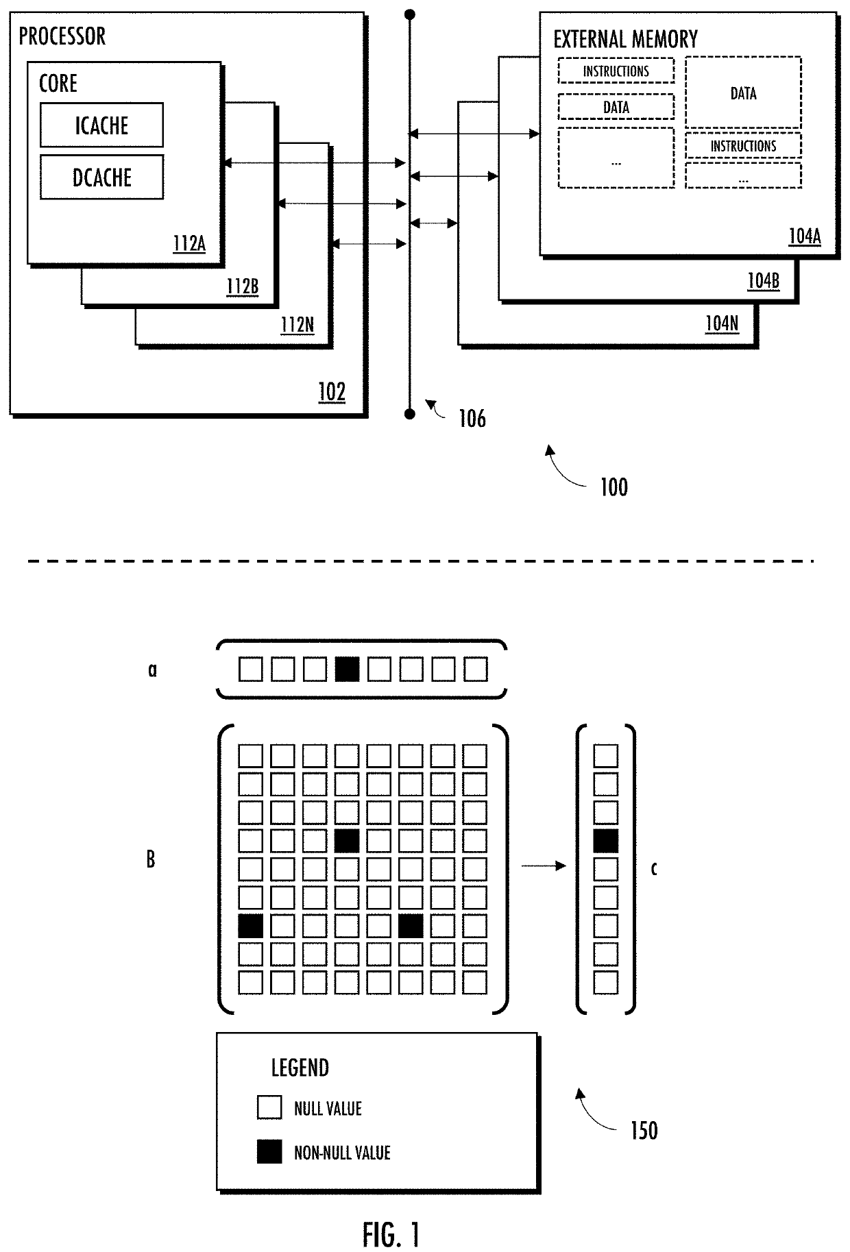 Methods and apparatus for localized processing within multicore neural networks