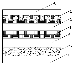 Garment fabric with antibacterial function