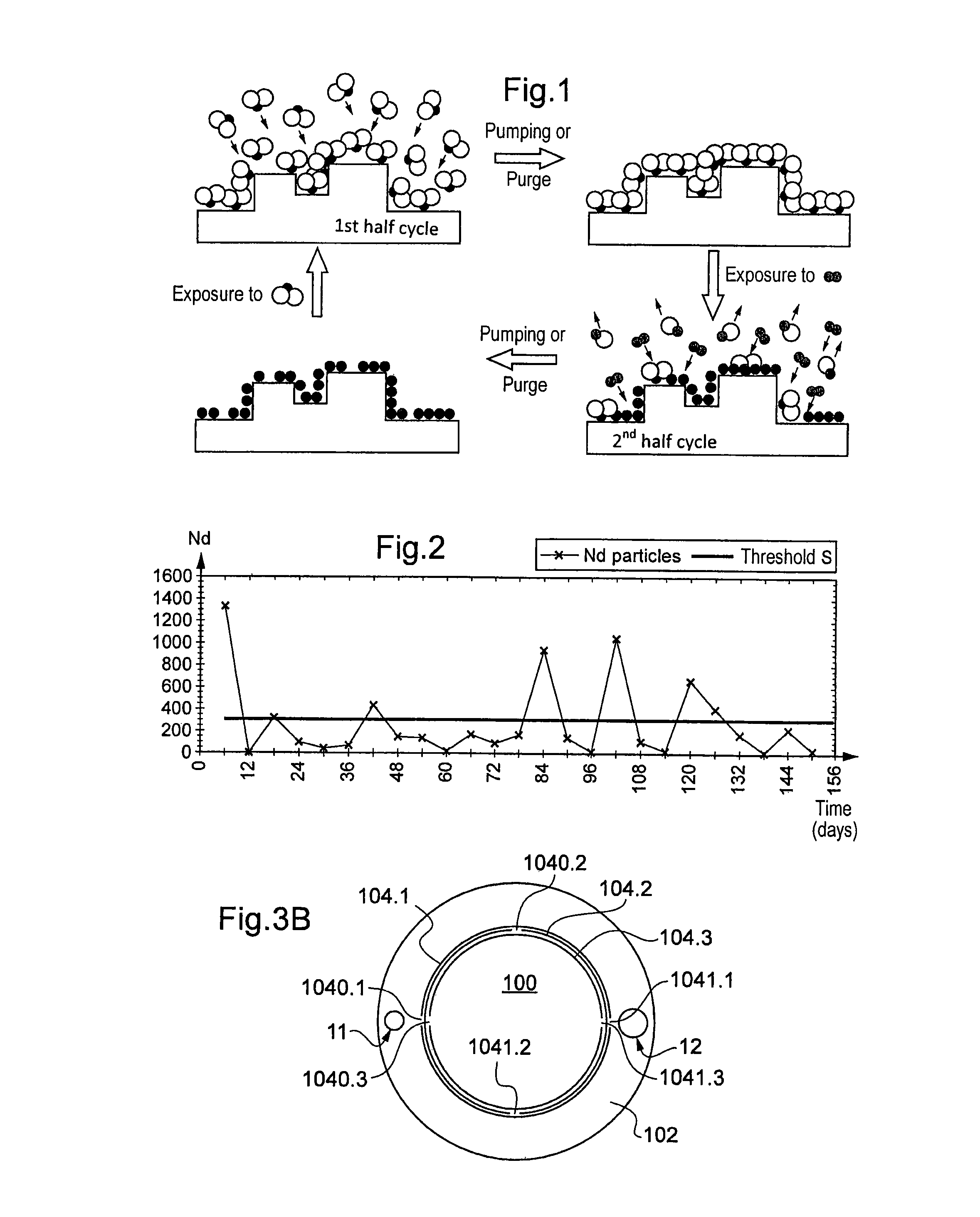 Reactor for atomic layer deposition (ALD), application to encapsulation of an OLED device by deposition of a transparent AI2O3 film