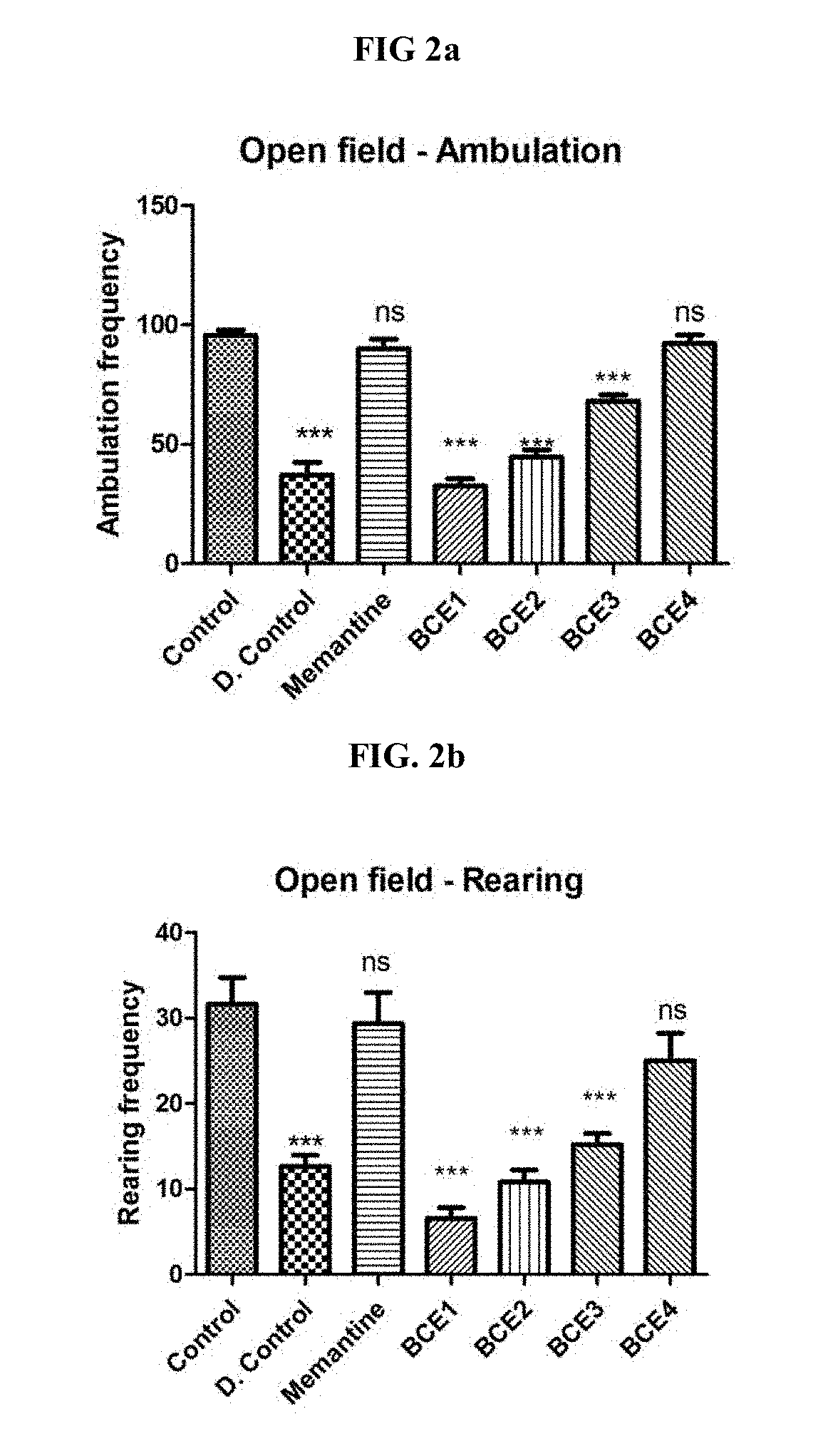 Composition of nigella sativaseeds to treat anxiety, stress and sleep disorders with significant memory enhancement properties and a process for producing the same