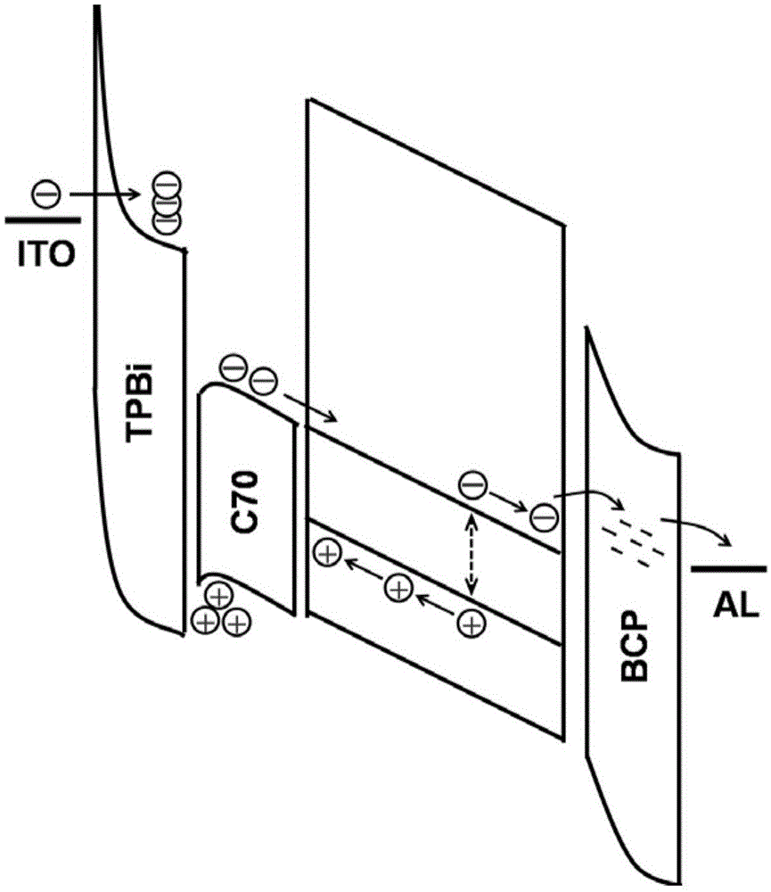 Organic photoelectric detector with high external quantum efficiency and broad spectral response and preparation method thereof