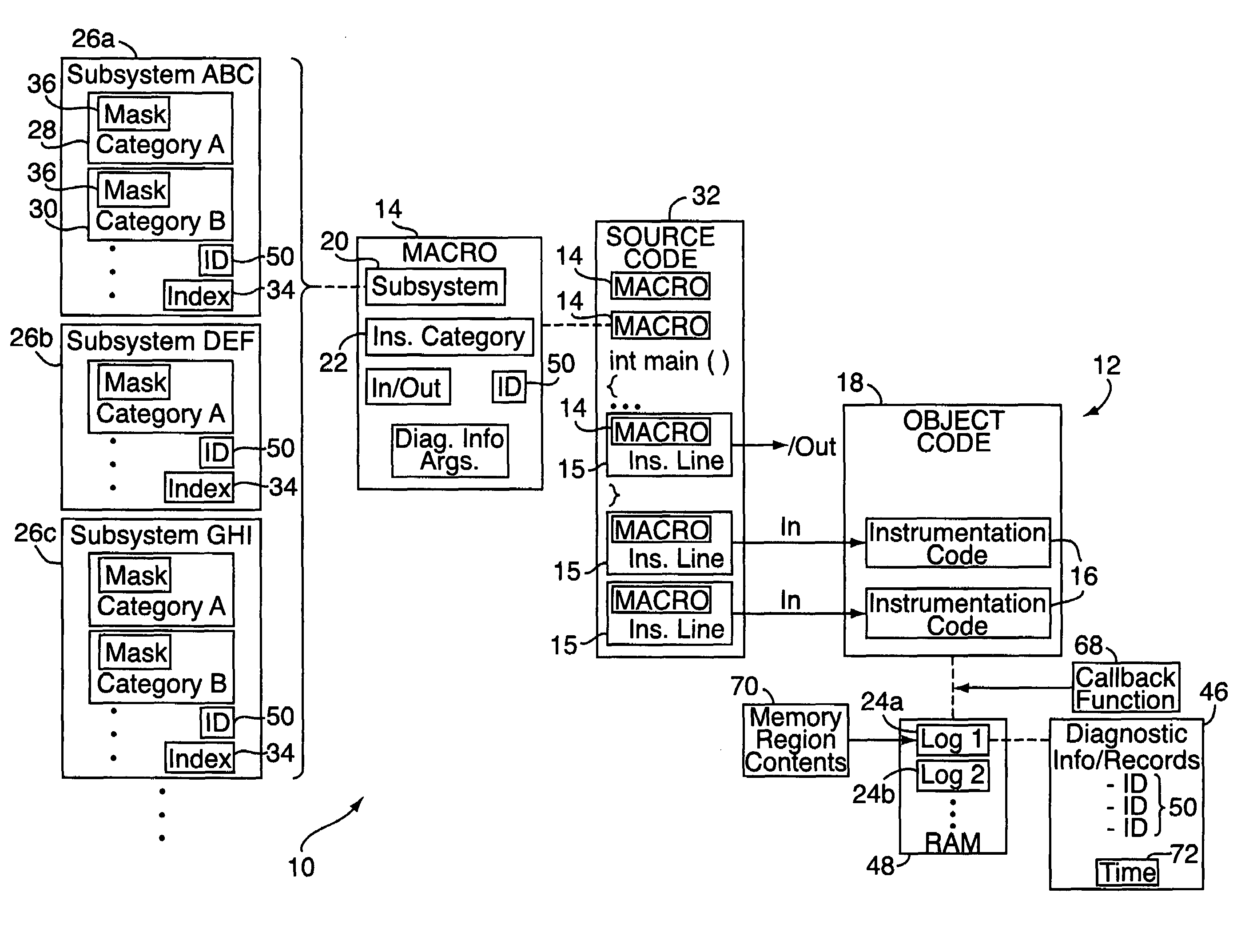 Real-time software diagnostic tracing