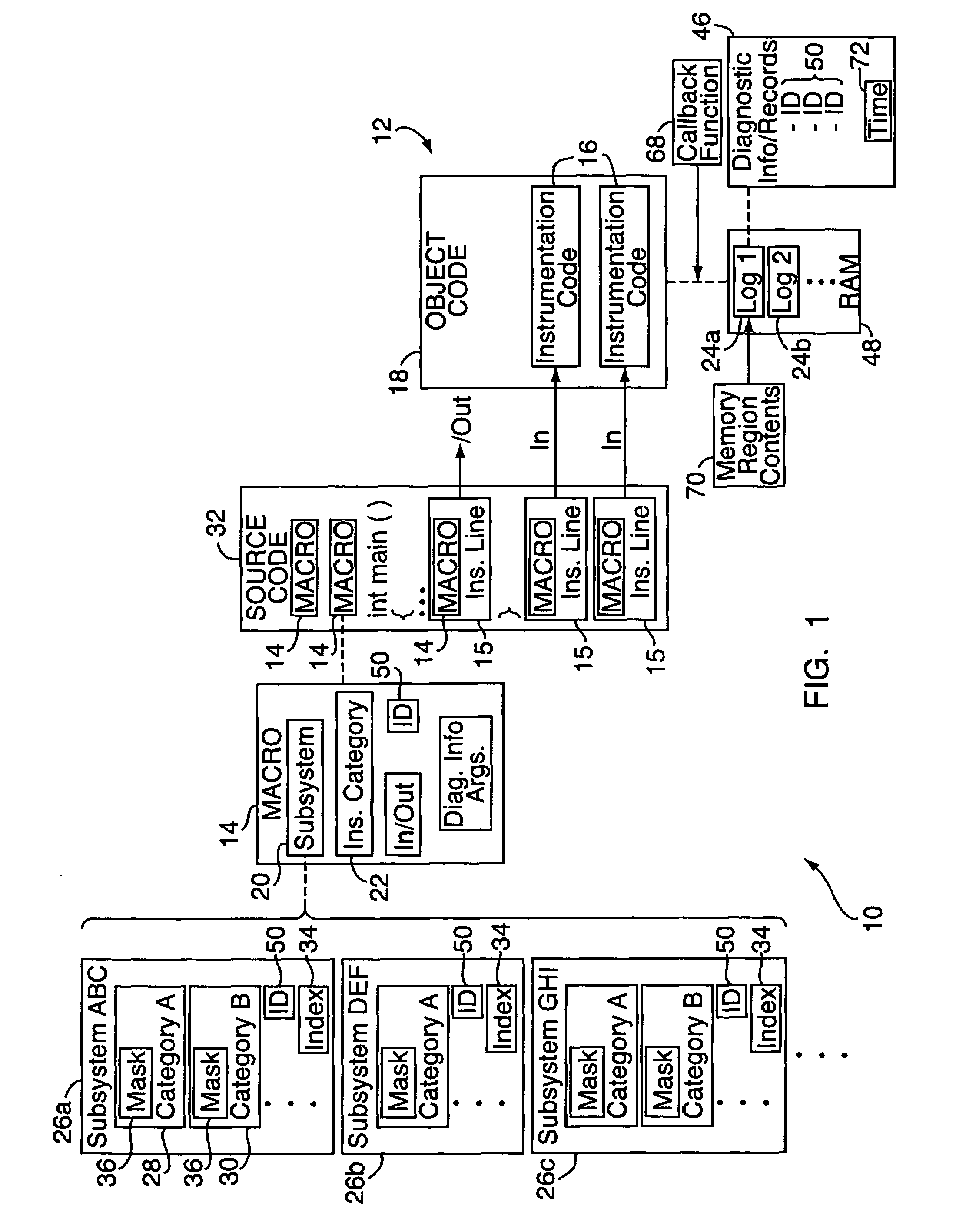 Real-time software diagnostic tracing