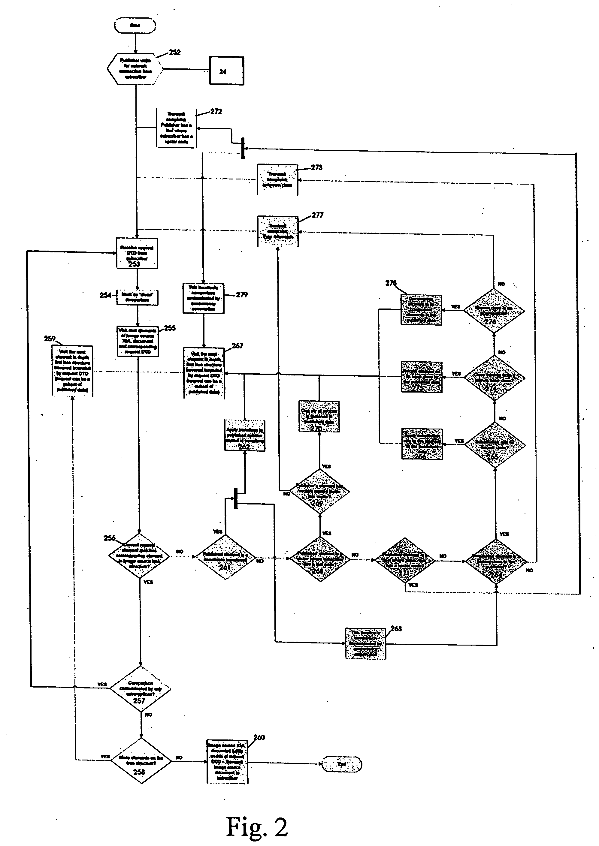 Adaptive image format translation in an ad-hoc network