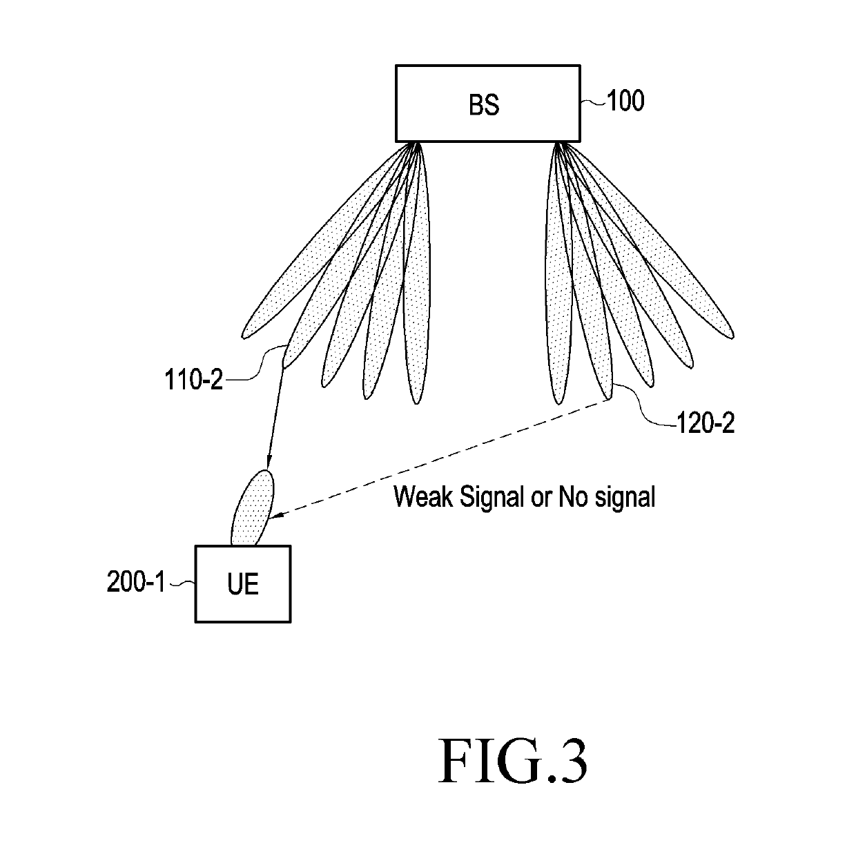 Method and apparatus for transmitting control channel in wireless communication system