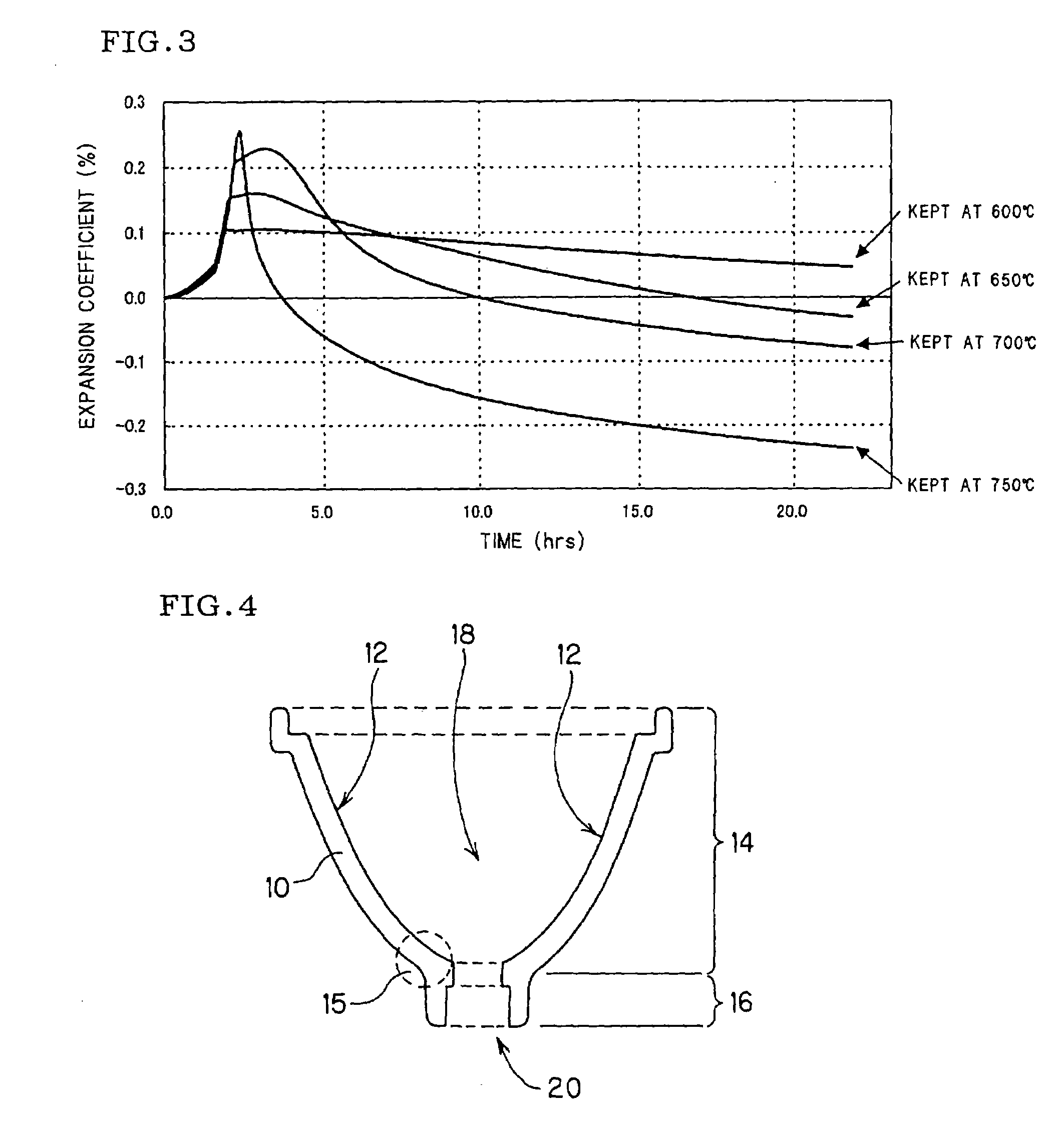 Zinc oxide-alumina-silica-based crystallized glass