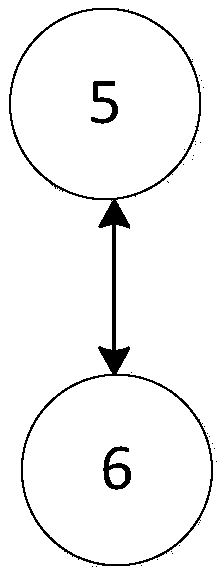 Mutual trust cluster cooperative verification method for Internet of vehicles anonymous authentication