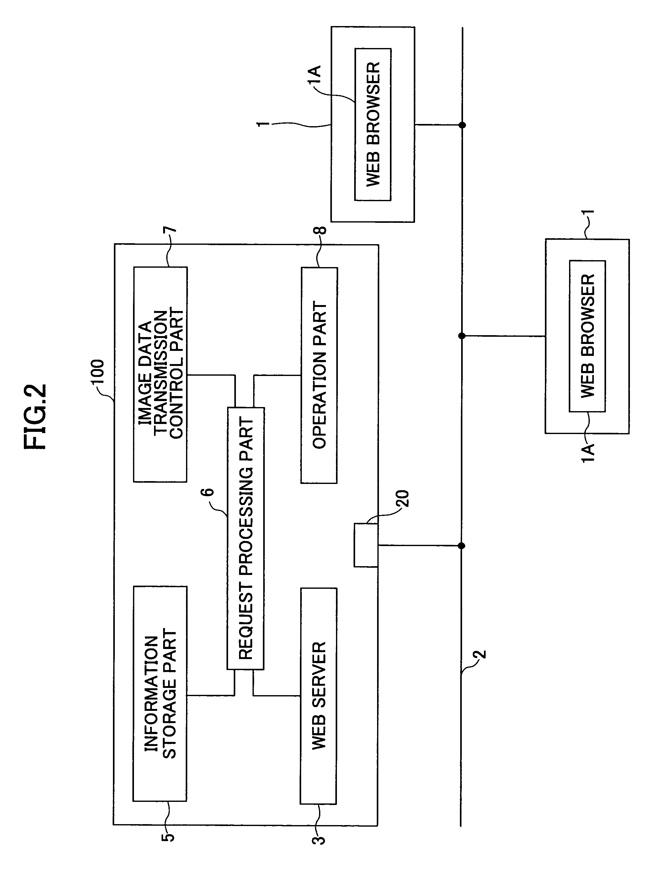 Image forming apparatus and address information processing method