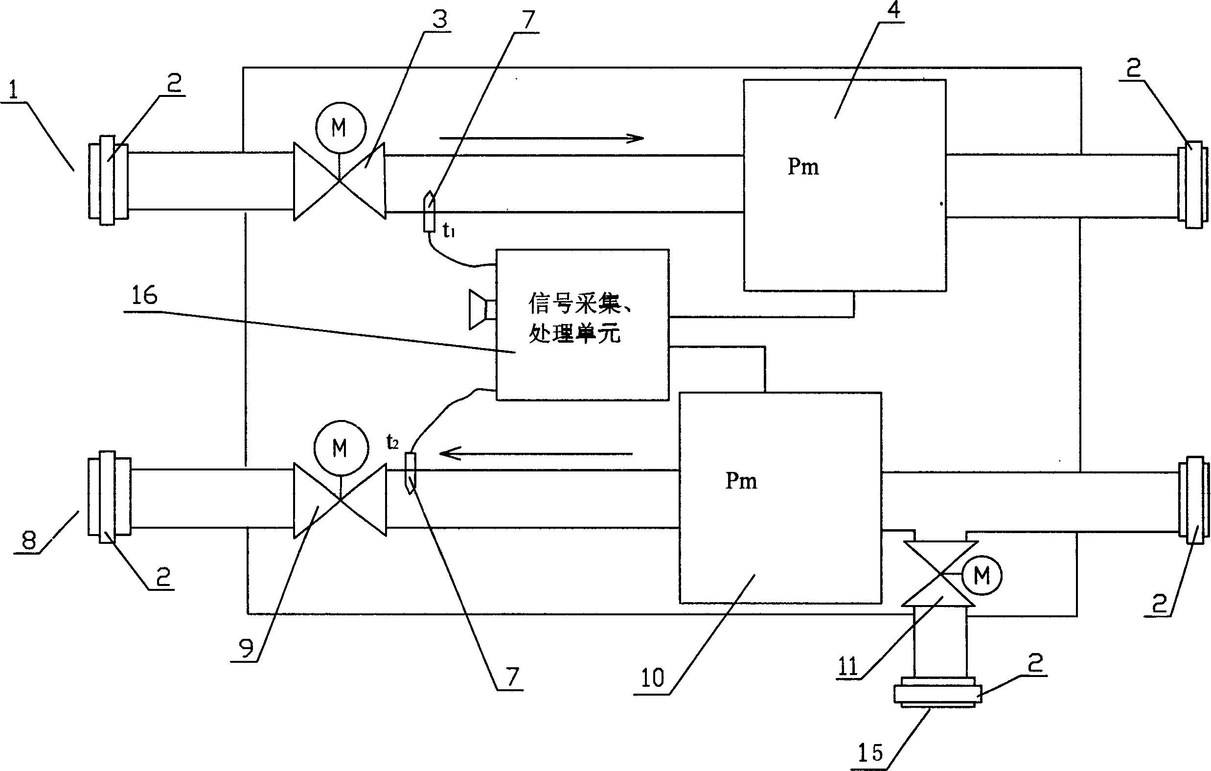 Leak protector for sealed circulation system