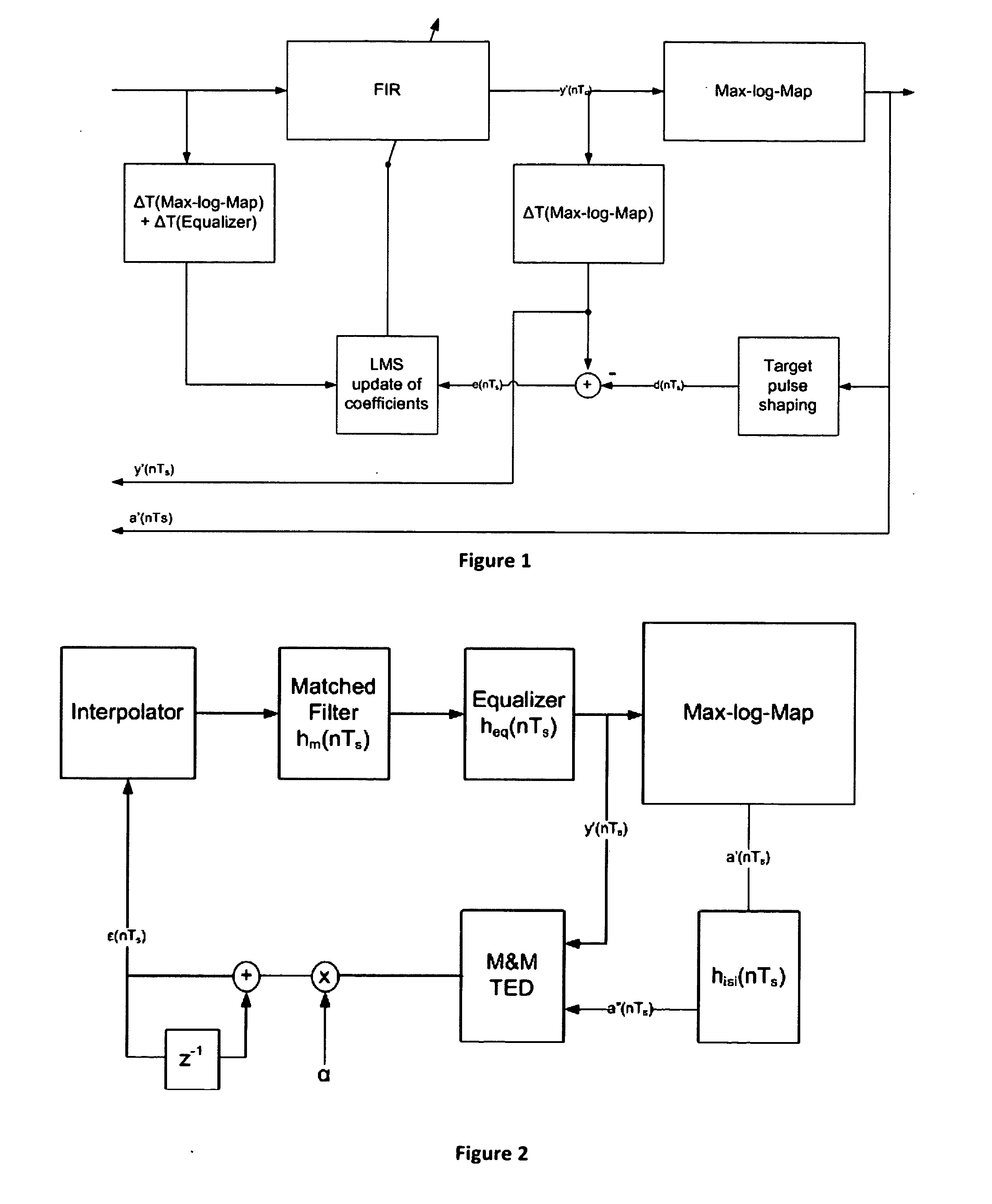 Method and apparatus for iterative timing and carrier recovery