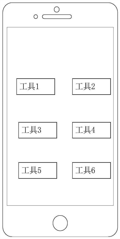 User identity authentication control method, device and system