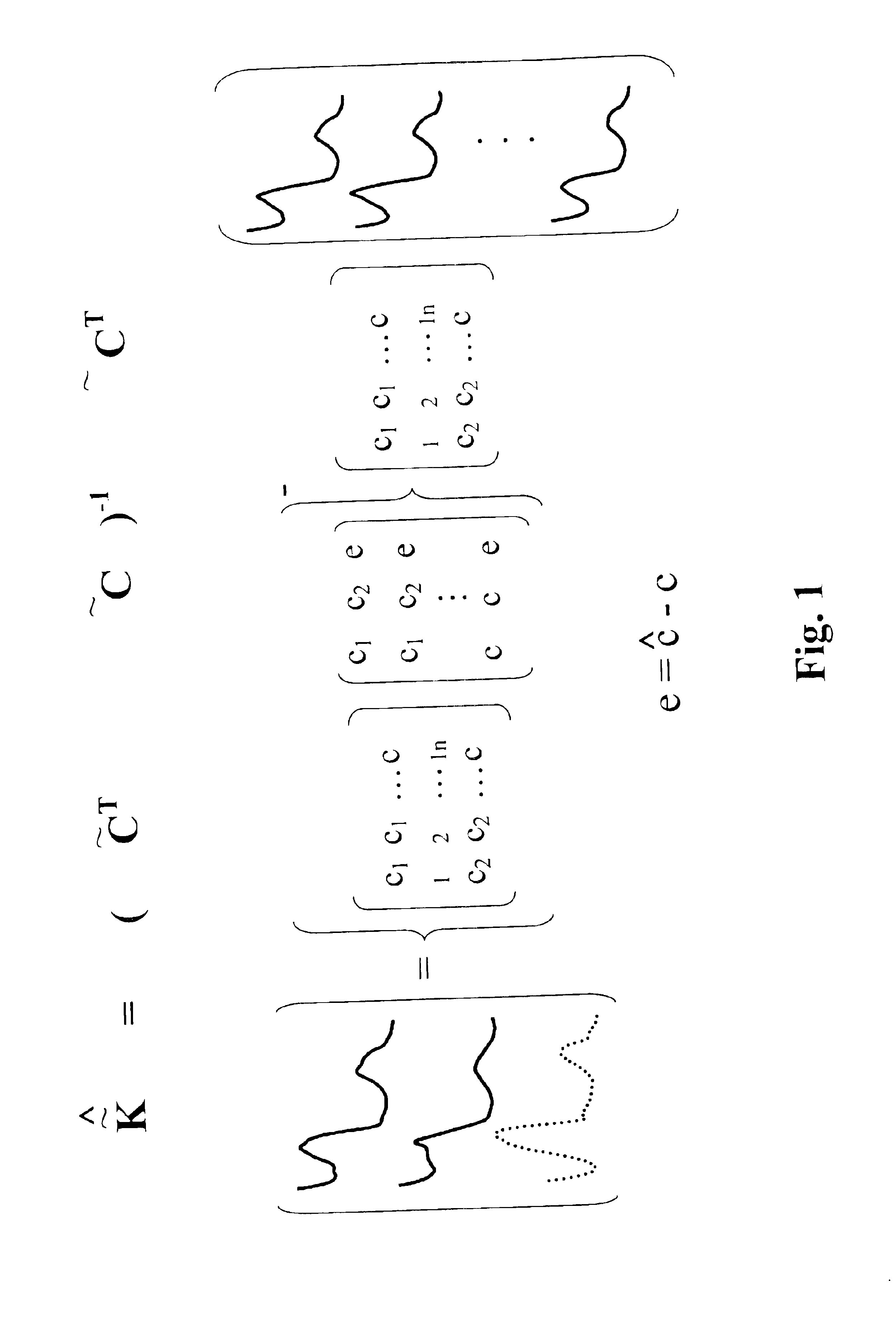 Augmented classical least squares multivariate spectral analysis