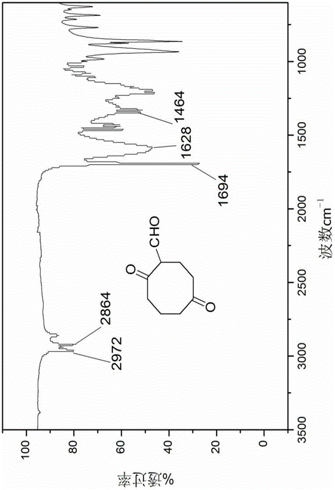 Energetic material 4,4,8,8-tetranitroadamantane-2,6-dinitrate and preparation method thereof