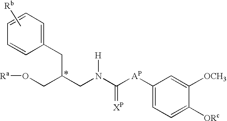 Hydroxy-tetrahydro-naphthalenylurea derivatives