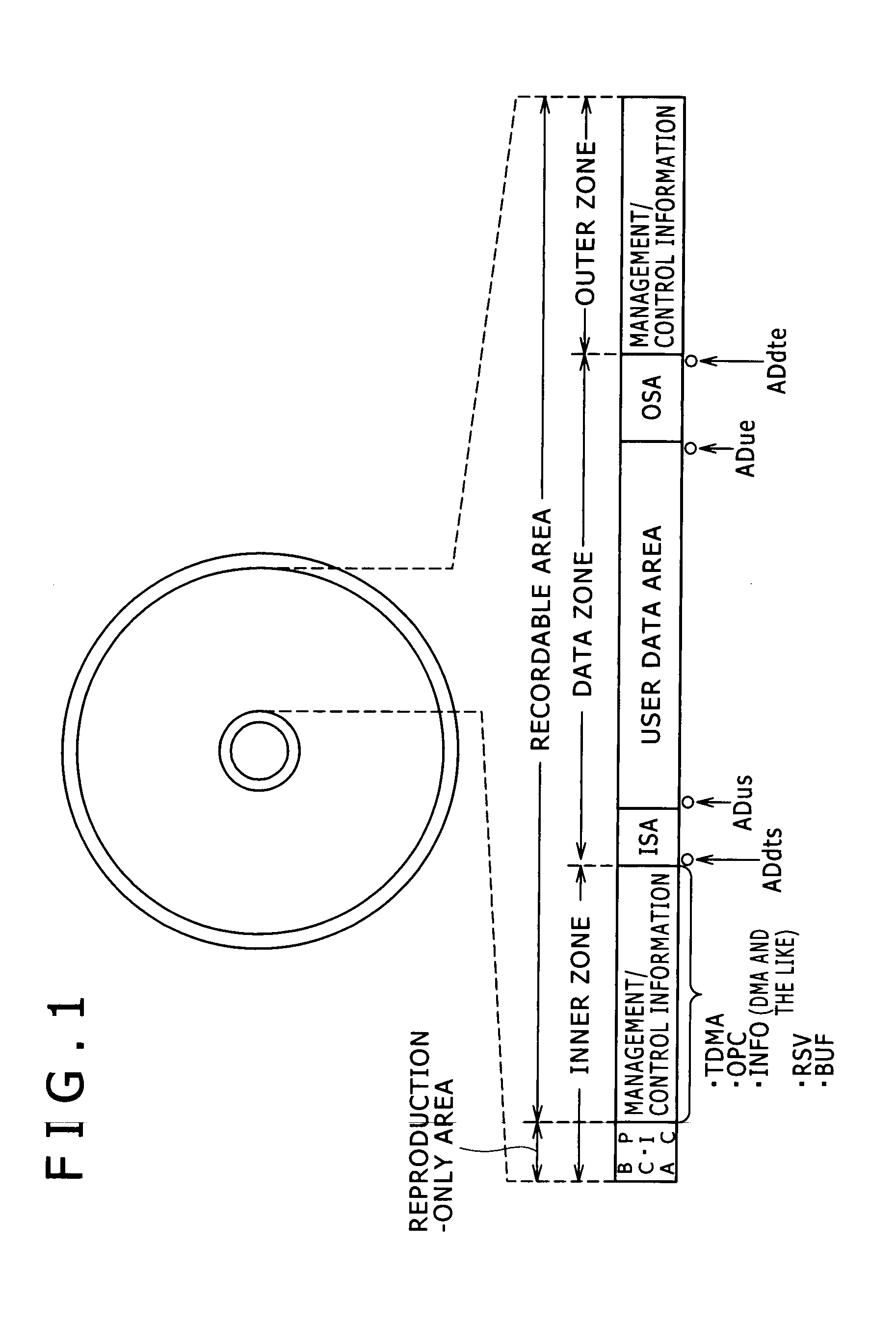 Recordable optical disk, recording device, recording method, and reproduction device